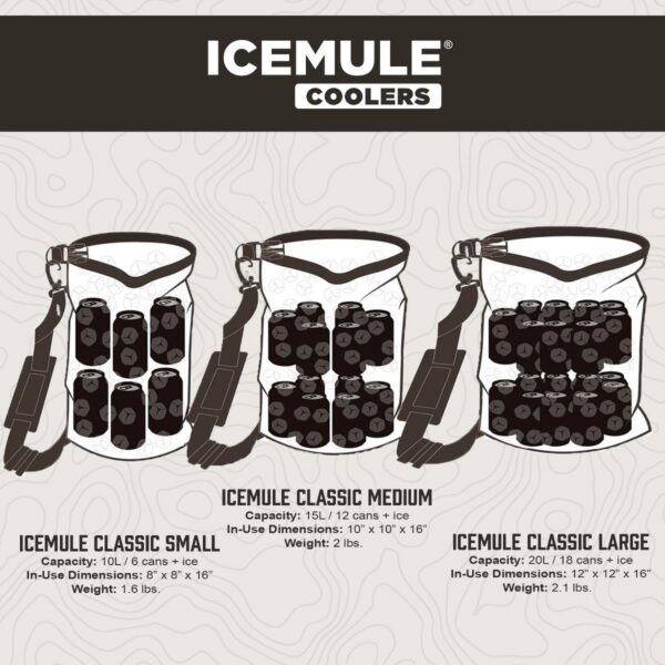 IceMule Classic Small Collapsible Portable Soft Side Roll Top 10 Liter 6 Can Lightweight Insulated Waterproof Leak Proof Backpack Cooler Sling Bag