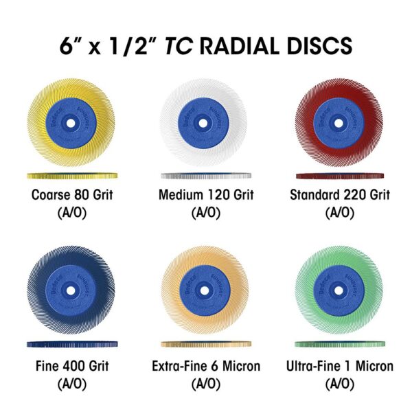 Dedeco Sunburst - 6 in. TC Radial Discs - 1 in. Arbor - Thermoplastic Cleaning and Polishing Tool, Medium 120-Grit (40-Pack)