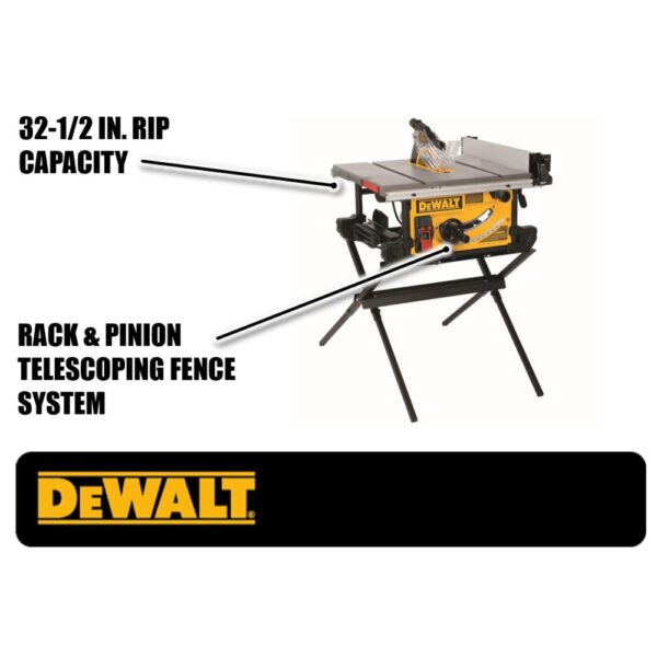 DEWALT 15 Amp Corded 10 in. Jobsite Table Saw with Scissor Stand