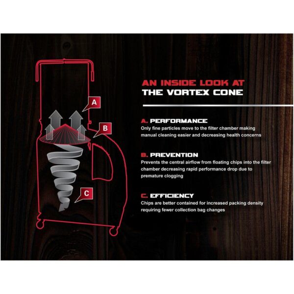 Jet 1.5 HP 1100 CFM 4 or 6 in. Dust Collector with Vortex Cone and 2-Micron Canister Kit, 115/230-Volt, DC-1100VX-CK