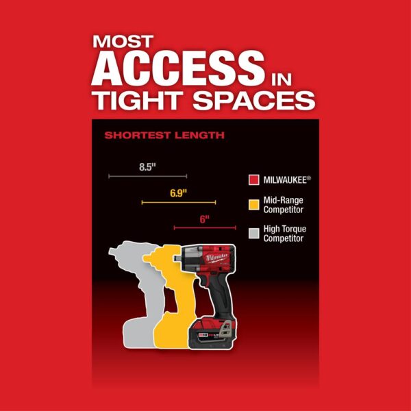 Milwaukee M18 FUEL Gen-2 18-Volt Lithium-Ion Brushless Cordless Mid Torque 1/2 in. Impact Wrench w/Friction Ring (Tool-Only)