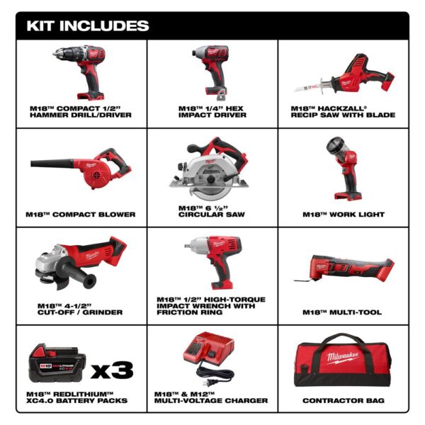 Milwaukee M18 18-Volt Lithium-Ion Cordless Combo Tool Kit (9-Tool) with (3) 4.0 Ah Batteries, Charger and Tool Bag